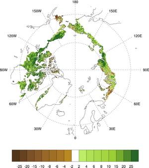 of Arctic greening, satellite derived metrics are less consistent Circumarctic trends (% change,