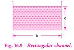 Rectangular Section 0 d(d) dp P should be minimum section, most economical for 2 2 2 2d 2 A m b/2 2d or d b 2d bd 2d A 0 2 d A 0 )