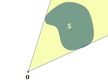 Cone: A set K R n is a cone if x K αx K for any α 0 R.
