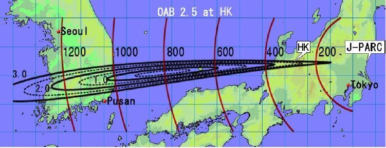 profile of off-axis beams P (n m n e ) at HK (295 km