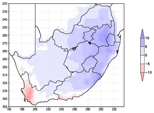 Downscaled results Taking the median of all the statistically downscaled GCMs, the maps for winter and summer rainfall change over South Africa are shown in