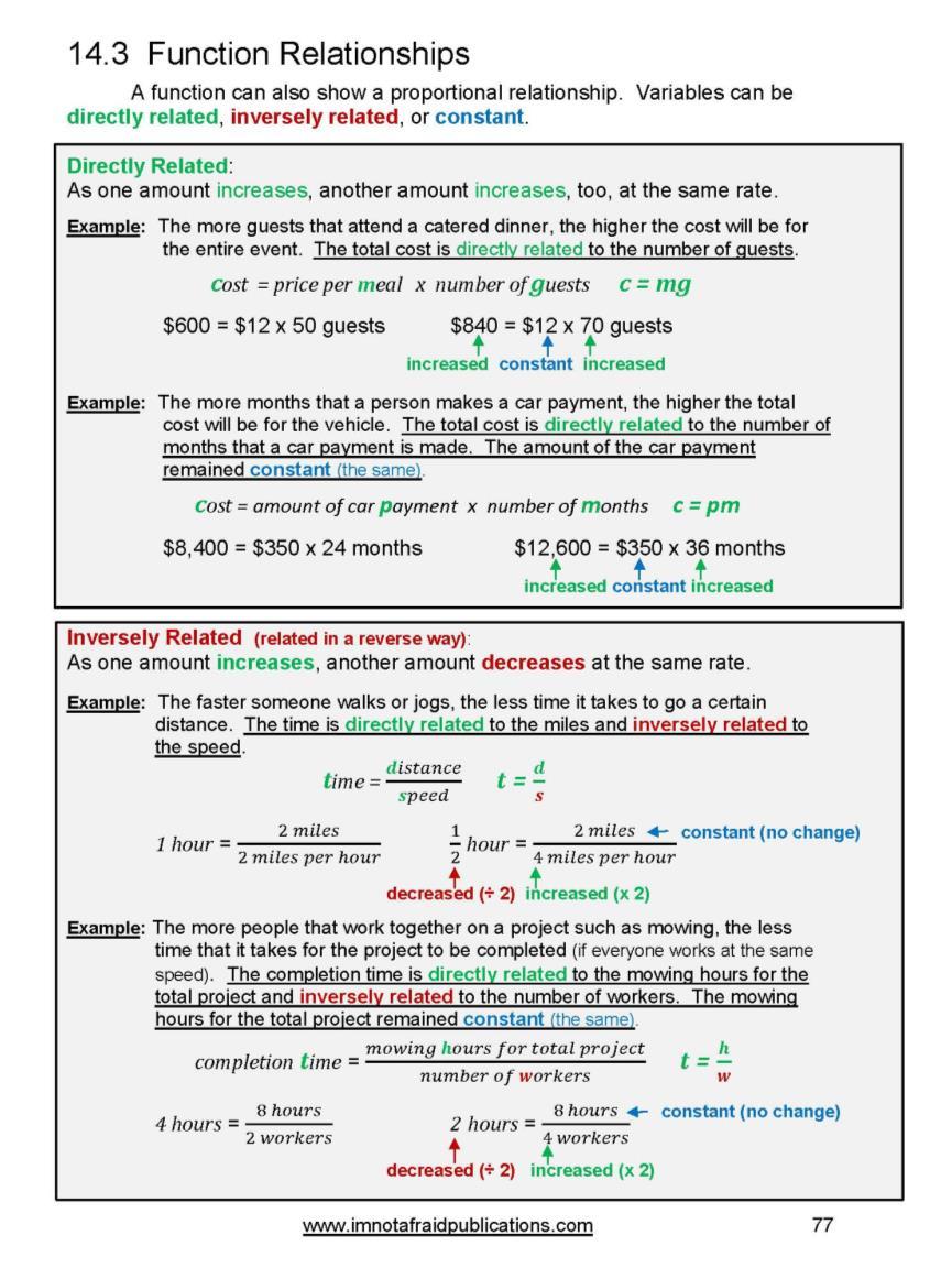 Algebra Functions and Graphs The GED Ready Practice Tests primarily compare functions by comparing rates of change (slope) and y-intercepts between two of the following: equation, table of values, or