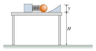 Problem 1 Ball launcher (25 pts) A child's toy consists of a block that attaches to a table, a spring connected to that static block, a ball of negligible size, and a launching ramp (Fig.1).