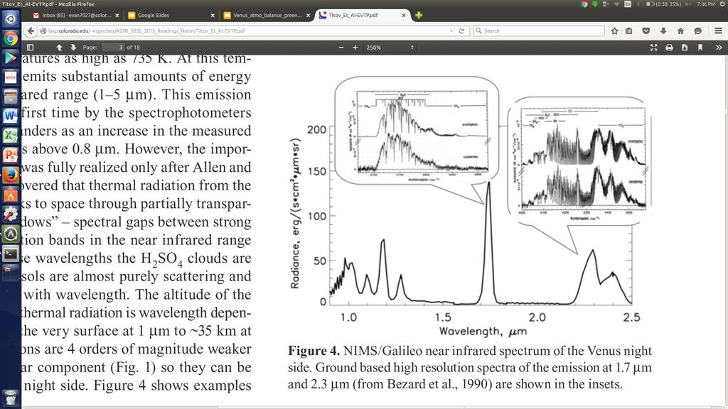 Lower Atmosphere IR spectrum Surface emission Emission at ~35 km