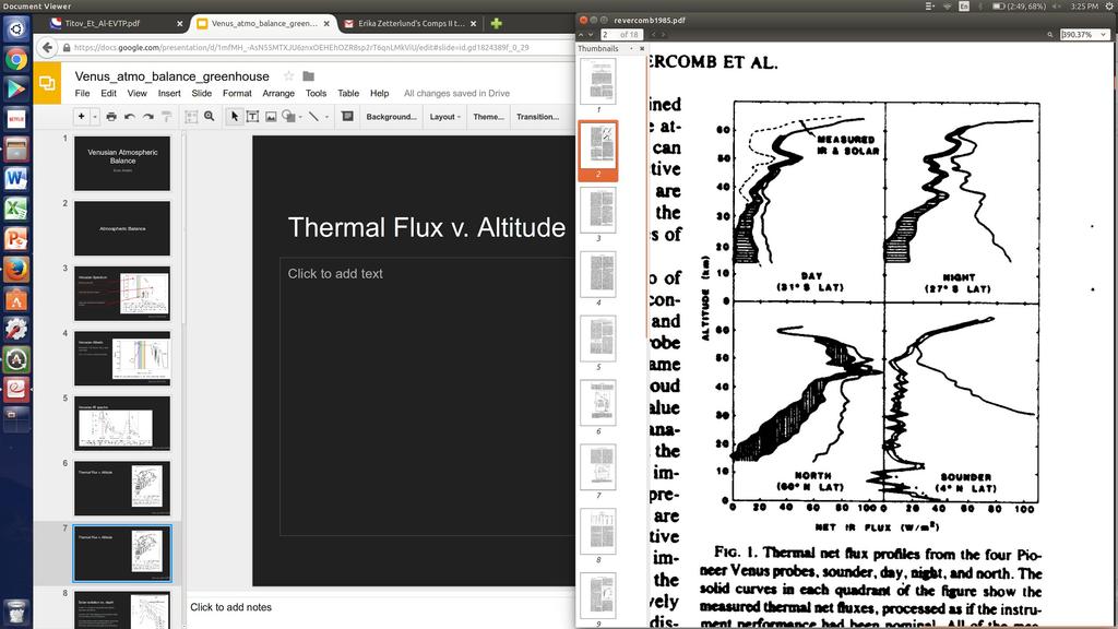 Thermal Flux v.