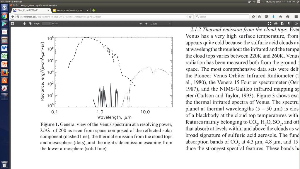 Venus Spectrum Reflected solar light Cloud deck thermal emission