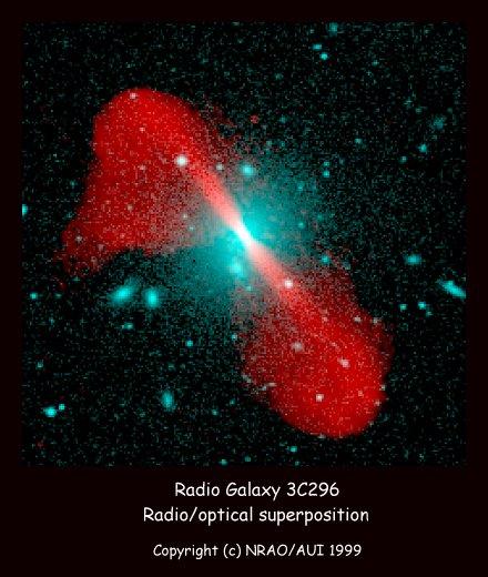 Radio Galaxy RG is associated with the big Elliptical Galaxy Blue optical emission from starlight
