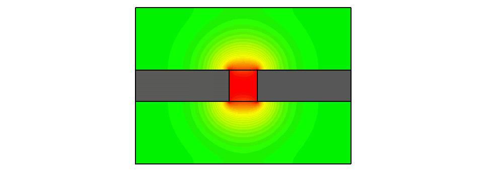 This field extension, which is more for lower terahertz frequencies, will results in compensation of the index mismatch at the terahertz range and optical range of interest. As depicted in figure 5.