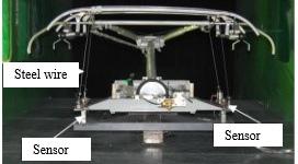 5. Experimental verification of pantograph aerodynamic characteristics The pantograph is composed of many components, so its structure is quite complex.