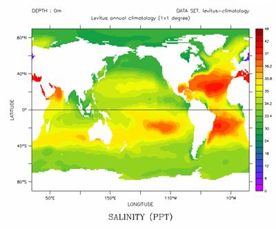 matter from the planet s interior Average salinity: 35 psu (roughly analogous to 35 by
