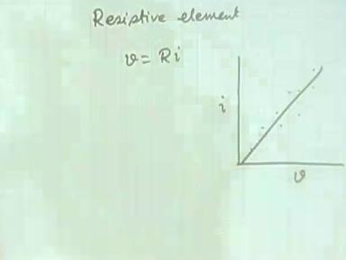 (Refer Slide Time: 31:57) Now, let us come to the resistive element, where that is the electrical resistance property Ohm s Law, here remember the Ohm s Law actually defines the term resistance,