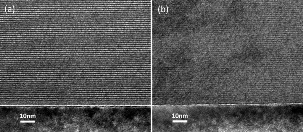 Chapter 5 Improvement of Ti-based multilayers 3. Transmission electron microscopy Encouraged by the results above, two Cr/Ti multilayers, one without B4C and the other with 0.