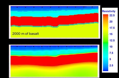 Both of CSEM and MT can help to understand complex geology and EM derived models can be transformed to a new velocity model to enhance seismic data or structures.