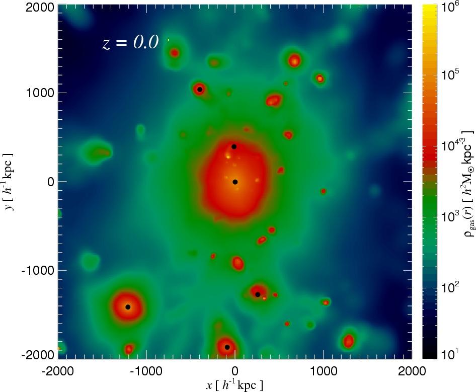 Due to their locally better resolution, cosmological simulations of