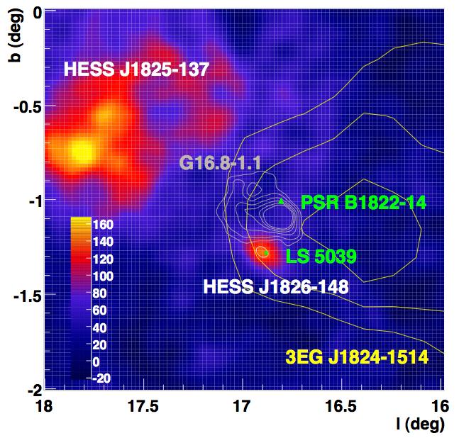 X-ray binaries as TeV sources Gamma-rays produced via inverse Compton scattering of stellar photons on VHE electrons or via proton-proton interactions with the stellar wind Absorption of HE photons
