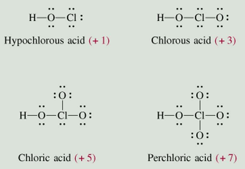 Molecular Structure and Acid Strength 2.