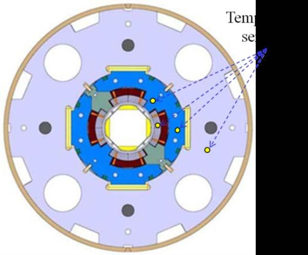 1PoAP-01 1 Precise Thermometry for Next Generation LHC Superconducting Magnet Prototypes V. Datskov 1, G. Kirby 1, L. Bottura 1, J.C. Perez 1, F. Borgnolutti 1, B. Jenninger 1, P.