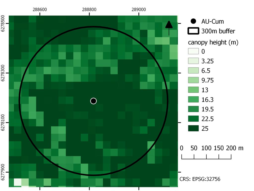Figure S1 Canopy height model at AU-Cum site, generated at 30m spatial resolution