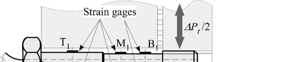Symposium_17: Mechnicl Connections Fig. 5 - A test bolt ttched strin gges nd bending moment digrms of the test bolt Figure 6 shows the mesured stress σn-exp nd the clculted stress (σ+σt)n-cl by Eq.