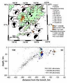 Study of a Sequence of Strong Intraplate Earthquakes in the Kodiak Island Region of Alaska A sequence of strong earthquakes was registered in 1999-2001 in the Kodiak Island region of the