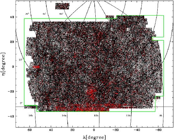 SDSS Data Release 7 NYU Value-Added Galaxy Catalog (Blanton et al. 2005) Use r-band magnitudes (Petrosian) 14.5 < m r < 17.6 22.5 < M obs < 17.0 0.02 < z < 0.22 0.06 < z < 0.