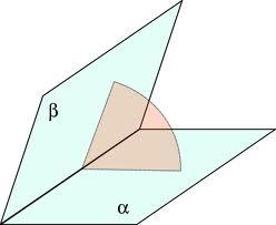 Dihedral / Torsional Angle 4 3 2 1 φ (phi, involving the backbone atoms C'-N-Cα-C'), ψ