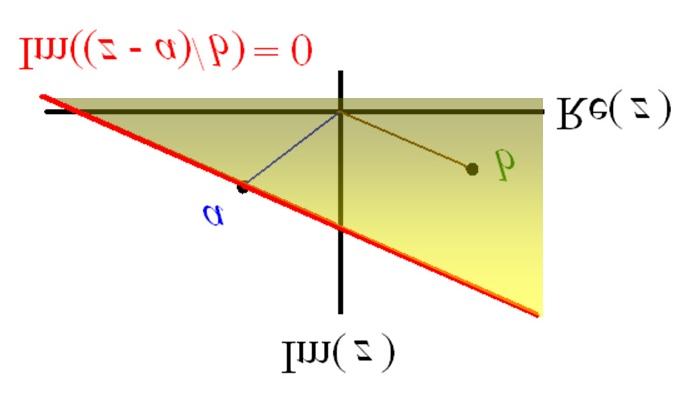 Supplement: Applications of the Maximum Modulus Theorem 2 Note. Also related to the location of zeros of a polynomial is the Lucas Theorem.