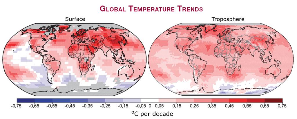 Warming extends above the surface! Is the warming global? IPCC, 2007, WG I, Fig TS.