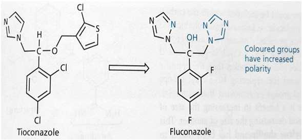 Adding or removing polar functional groups to vary polarity Adding polar functional groups for non-polar and poorly soluble drugs Example: Ticonazole to fluconazole Removing polar functional groups