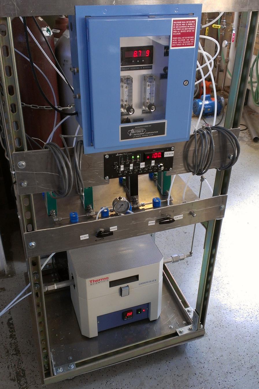 Experimental Setup Fixed- or packed-bed reactor in tube furnace Calibrated mass flow controllers for gases Thermal conductivity