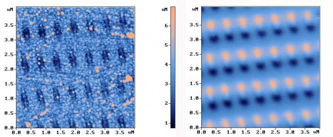 Lattice of magnetic dipoles Topography (left) and magnetic force microscopy image (right) of ferromagnetic islands in paramagnetic film.