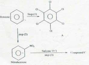 9) Below is a reaction scheme a(i) Draw another way of representing the benzene molecule ii) What type of hybridization is shown by the carbon of benzene?