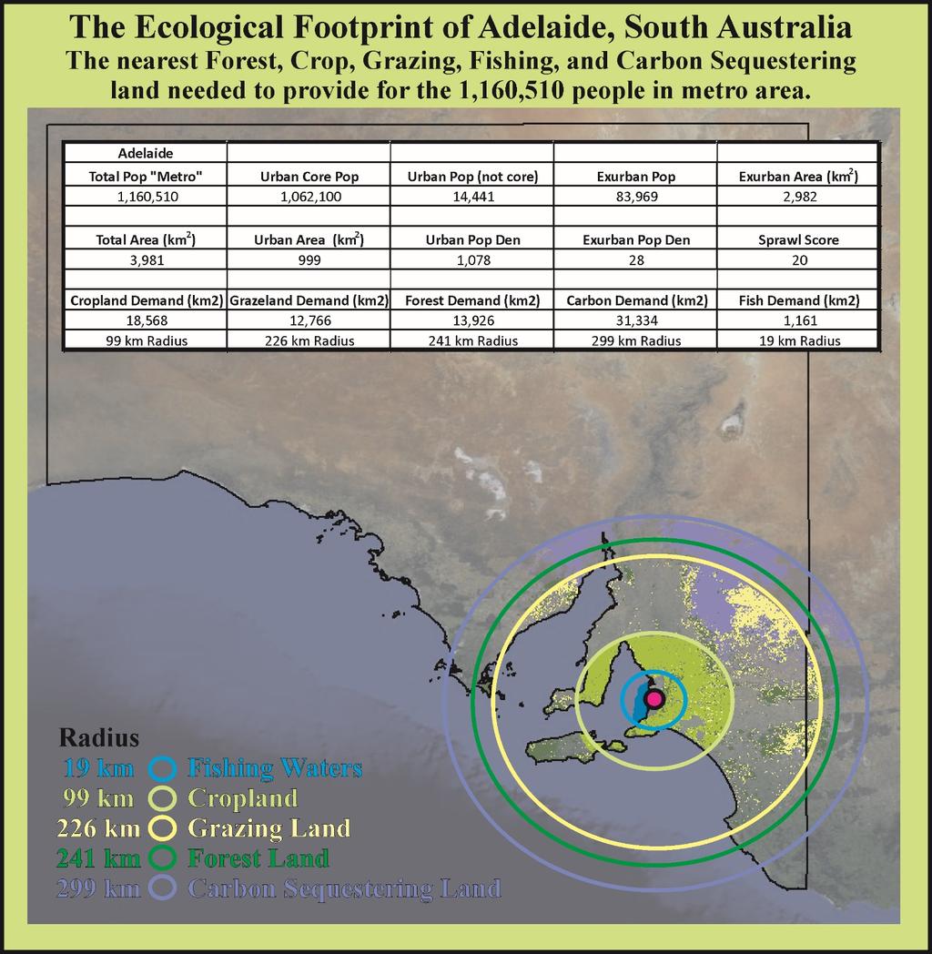 All of Adelaide s Land Demands Crop 18,568 Grazing 12,766 Forest 13,926 Carbon