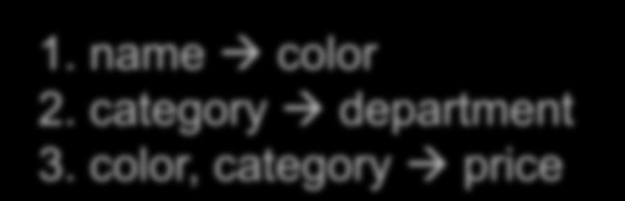 1,, A n B Example: 1. name color 2. category department 3.