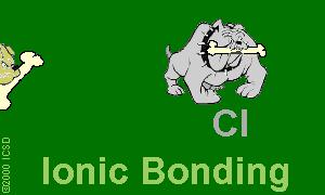 Ionic Bonds: One