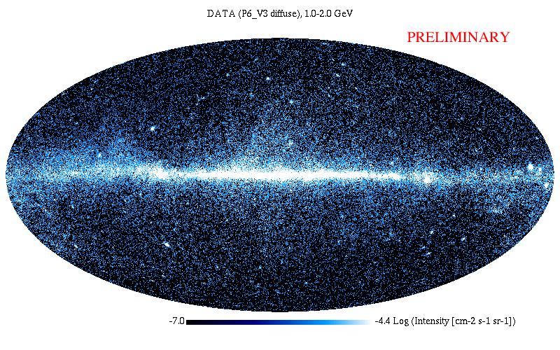 Fermi anisotropy analysis All-sky
