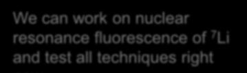 on nuclear resonance fluorescence of 7 Li and test all