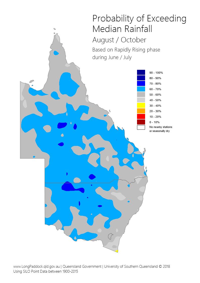 Figure 1: Forecast rainfall probability values for Queensland - probability of exceeding the respective long-term seasonal median values overall for the total August to October 2018 period.
