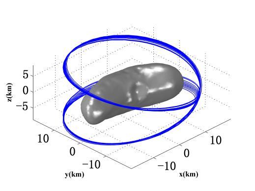 continuation of periodic orbits between the first tangent bifurcation and the first periodic-doubling