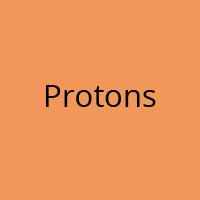 QaD Weekly Questions T1 Week 3_Science_G8_Chemical Bonds and Elements Sunday Atoms contain a number of sub-atomic particles. Where in the atom are these sub-atomic particles found?