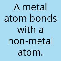 C: All atoms in an element will have the same number of protons.