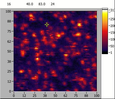 7 Fig. 8 shows a full raster scan of the sample in a 25µm x 25µm section. We can observe both clusters of quantum dots and single emitters.