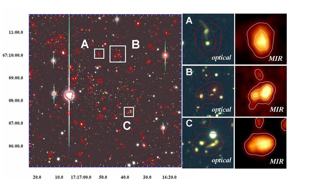 Mergers in star-bursting galaxies Clear signatures of galaxy-galaxy interactions are seen in