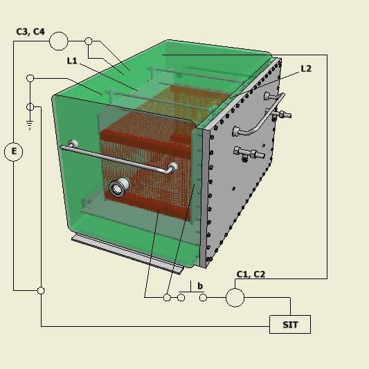 Advanced materials in experimental equipments for absolute measurement of X and gamma-ray 283 Fig. 1. Schematic plan view of a parallel-plate free-air ionization chamber.