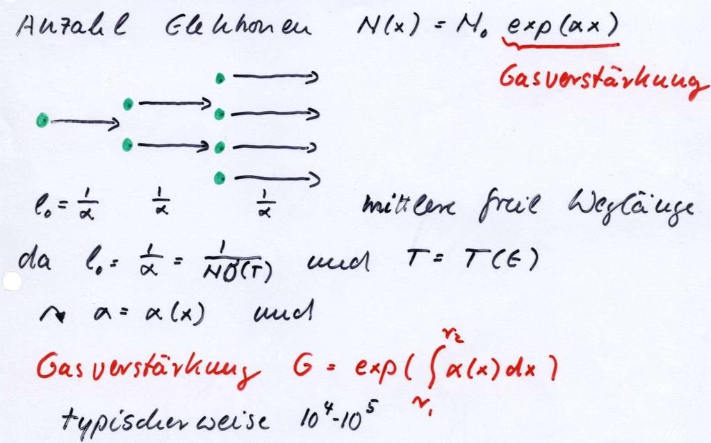 First Townsend coefficient α number of electrons gas gain mean free path since and