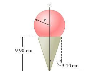 figures Find the surface area