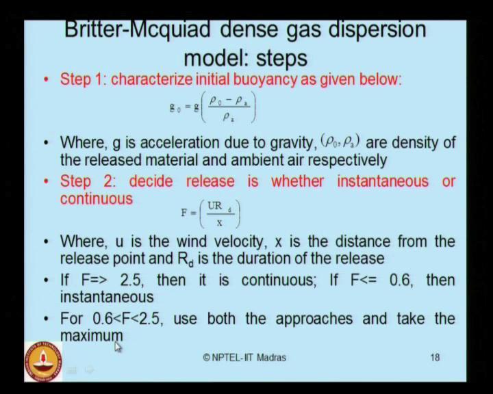 (Refer Slide Time: 18:05) Now, we will discuss Britter-McQuaid dense gas dispersion models. There are different steps to estimate this.