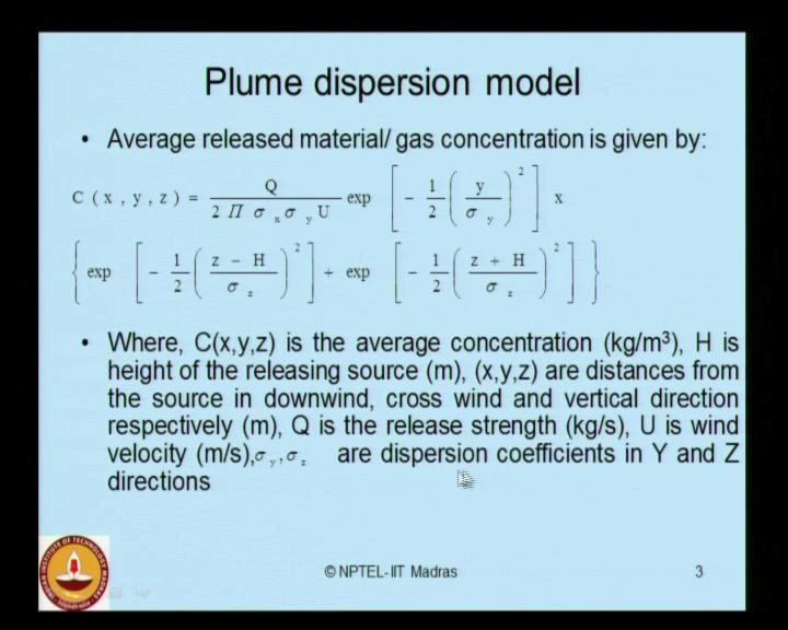 (Refer Slide Time: 01:26) The plume model gives you the average released material per gas concentration.
