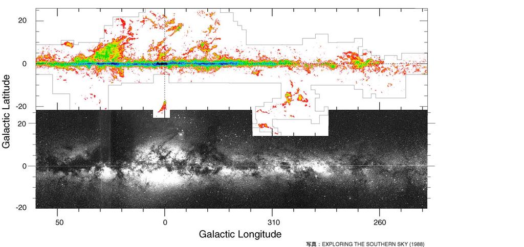Studies of Molecular clouds in the Milky Way Surveys of the Molecular clouds along the Galactic