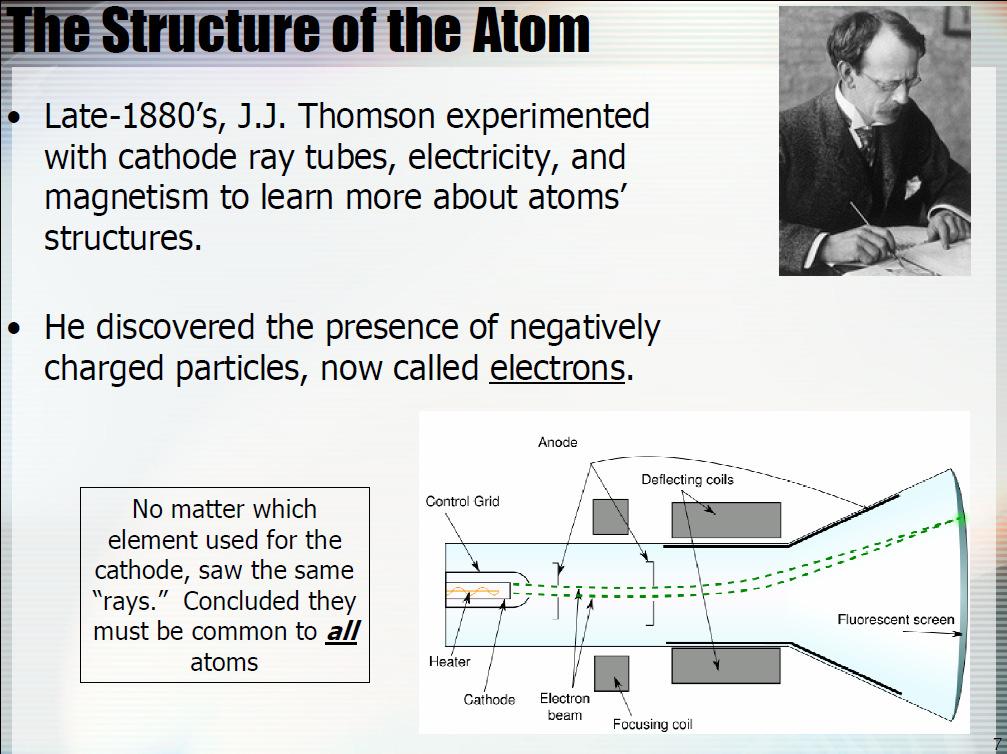 ❸Atoms are not created or destroyed in chemical reactions. Reactions only change how atoms are arranged. ❹Atoms combine in small, wholenumber ratios to form compounds.